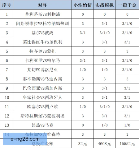 投注合规定量测算，风险阈值与限额同步管控